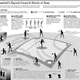 Illustration for article titled Stop Already With the F*cking "Infographics"